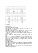 [성인간호학]만성폐쇄성 폐질환-COPD케이스-7