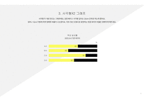 화이트 엘로우 피피티 템플릿-5