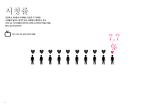 연애의 발견 피피티 템플릿-5