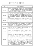 영아관찰일지 - 만0세 5명 2학기 관찰일지 및 발달평가 -5