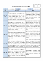 만0세 2학기 관찰일지 3명입니다.(평가인증A로 통과)-4