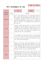 만3세 1학기 관찰일지 23명-13