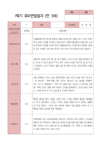 만3세 1학기 관찰일지 23명-15