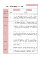 만3세 1학기 관찰일지 23명-17