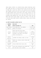 언어지도_언어교육 접근법 중 문학적 언어교육법에 관하여 주요 내용을 설명하고 보육현장에서의 적용방안을 제시하시오-4