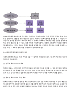 사회복지정책의 기본목표에 대해서 기술하세요-3