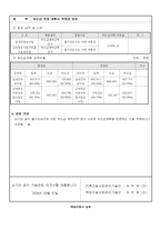 하도급 변경 계획서 적정성 검토(감리단 작성)-2