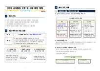 2024 교육활동 보호 및 침해 예방 계획-1