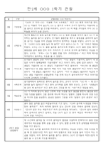 만2세 1년 3월,4월,5월,6월,7월,8월,9월,10월,11월,12월,1월,2월 관찰일지 198Page (평가제 관찰일지)-1