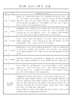 만2세 1년 3월,4월,5월,6월,7월,8월,9월,10월,11월,12월,1월,2월 관찰일지 198Page (평가제 관찰일지)-3