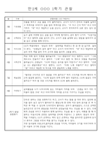 만2세 1년 3월,4월,5월,6월,7월,8월,9월,10월,11월,12월,1월,2월 관찰일지 198Page (평가제 관찰일지)-4