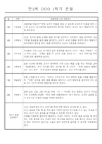 만2세 1년 3월,4월,5월,6월,7월,8월,9월,10월,11월,12월,1월,2월 관찰일지 198Page (평가제 관찰일지)-5