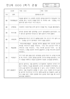 만2세 1년 3월,4월,5월,6월,7월,8월,9월,10월,11월,12월,1월,2월 관찰일지 198Page (평가제 관찰일지)-8