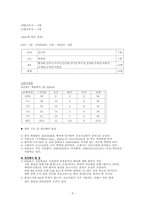 [간호관리학]간호관리 실습내용-3