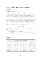 [운동과 웰빙,생활체육,예체능,운동과성인병]운동과 성인병(관계)-8