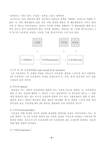 [경영, 경제][조직행동론]모티베이션-6