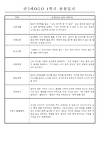 만3세 평가제 1학기 관찰일지 및 발달평가 40명-11