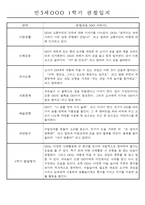 만3세 평가제 1학기 관찰일지 및 발달평가 40명-13