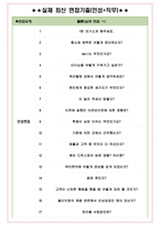 CJ 올리브영 면접기출(최신)+꿀팁[최종합격!] +1000대기업 1차 직무면접 + 2차 임원면접 최종합격자 답안-4