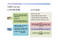 성인기+ppt-3