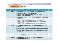 성인기+ppt-10