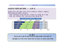 성인기+ppt-13