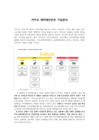 [경영경제]카카오엔터테인먼트 기업분석-1