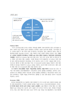 [경영경제]카카오엔터테인먼트 기업분석-11