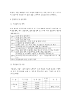 사업계획서 - 퓨전 중식레스토랑 창업계획서-7