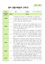 만 1세 1학기 관찰일지 11명-5