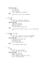 기흉 간호진단 및 목표 중재 10가지-2