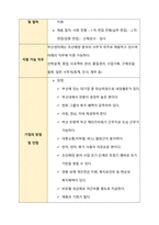 한화파워시스템 부산센터 취업, 면접 대비 비법서-2