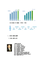 [인사관리] 유한킴벌리의 4조 교대제-3