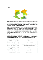 [인사관리] 유한킴벌리의 4조 교대제-8