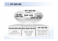 [ERP시스템]ERP프로세스와 구축-4