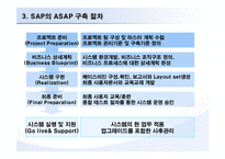 [ERP시스템]ERP프로세스와 구축-16