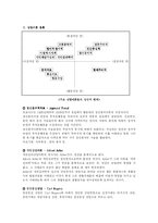 [사범][생활지도 및 상담]상담이론-인간중심 상담이론을 중심으로-1