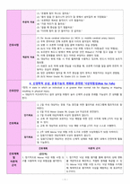 뇌졸중 낙상위험성 간호진단 간호과정 [A+]-1