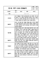 만1세 1학기 관찰일지 / 1학기 발달평가 (평가인증A 관찰일지)-4