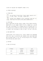 양식전문 레스토랑 창업 사업계획서-15