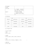 양식전문 레스토랑 창업 사업계획서-17