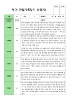 영아 관찰기록- 만 1세 1학기 관찰일지 10명-1