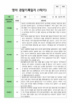 영아 관찰기록- 만 1세 1학기 관찰일지 10명-6