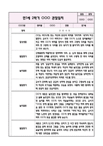 만1세 2학기 놀이활동,일상생활 관찰일지+영역별 발달평가 (10page 분량으로 매우 자세합니다)-7