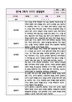 만1세 2학기 놀이활동,일상생활 관찰일지+영역별 발달평가 (10page 분량으로 매우 자세합니다)-8