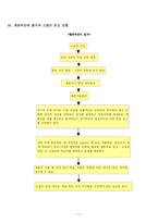 [교육학] 협동학습-13