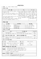 [교육학] 협동학습-19