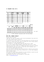 [한국교육문제] 학력이미지해체와 학력사회-12