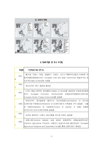 유럽연합 eu(European Union)-11