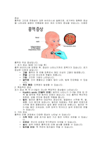 (아동간호) 홍역환자에 대한 문헌고찰 및 간호진단 5개-3